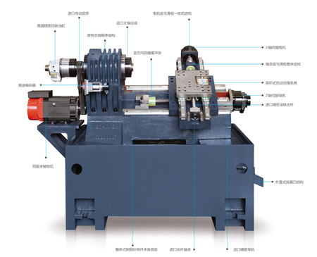 數(shù)控車床主軸軸承的檢測